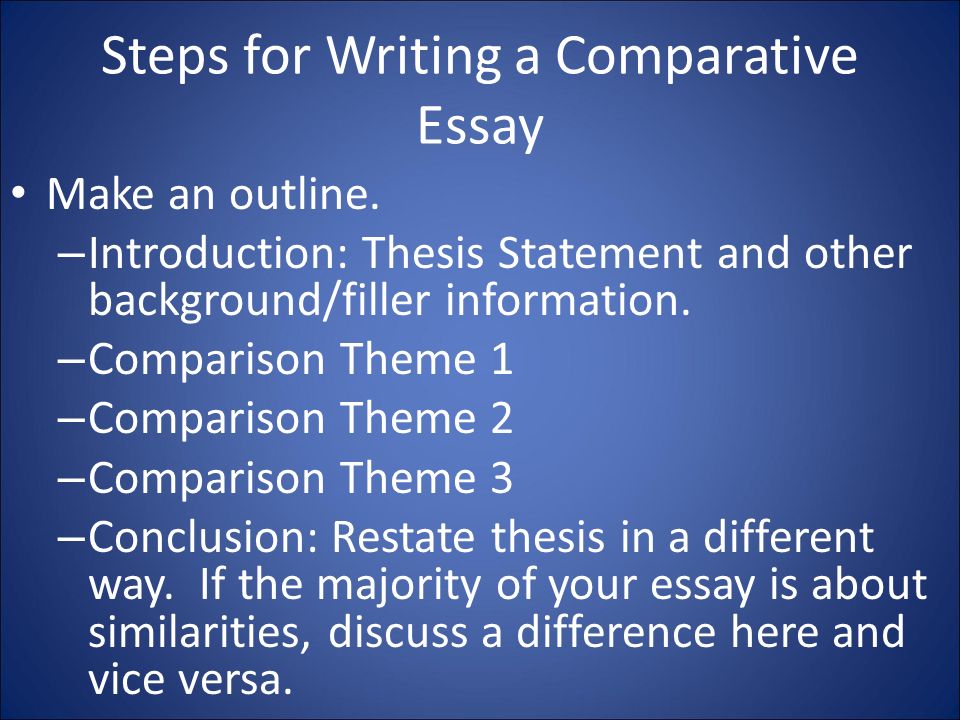 What is the difference between theme and thesis